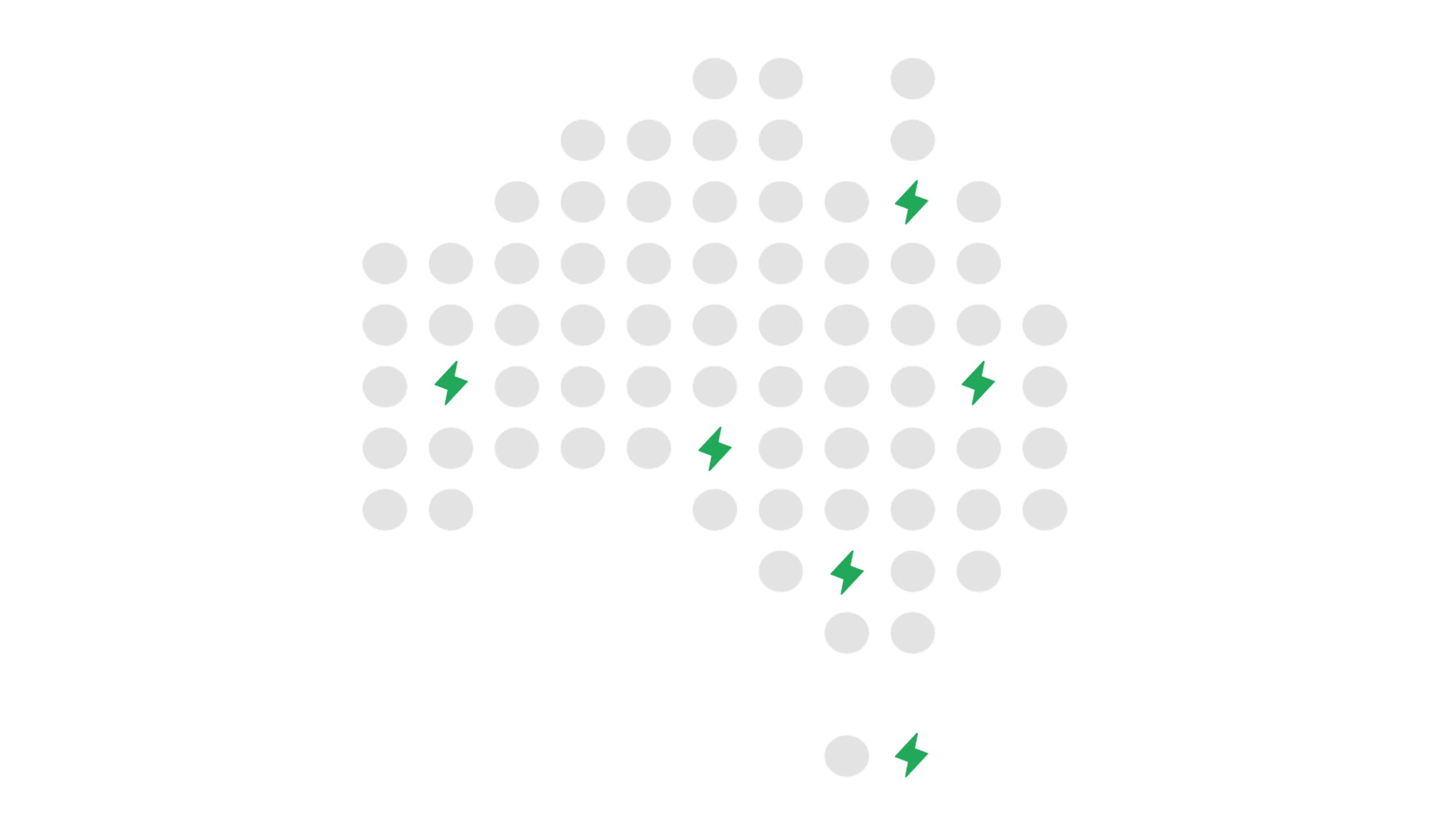 Map showing Sun Current’s service areas across Victoria
